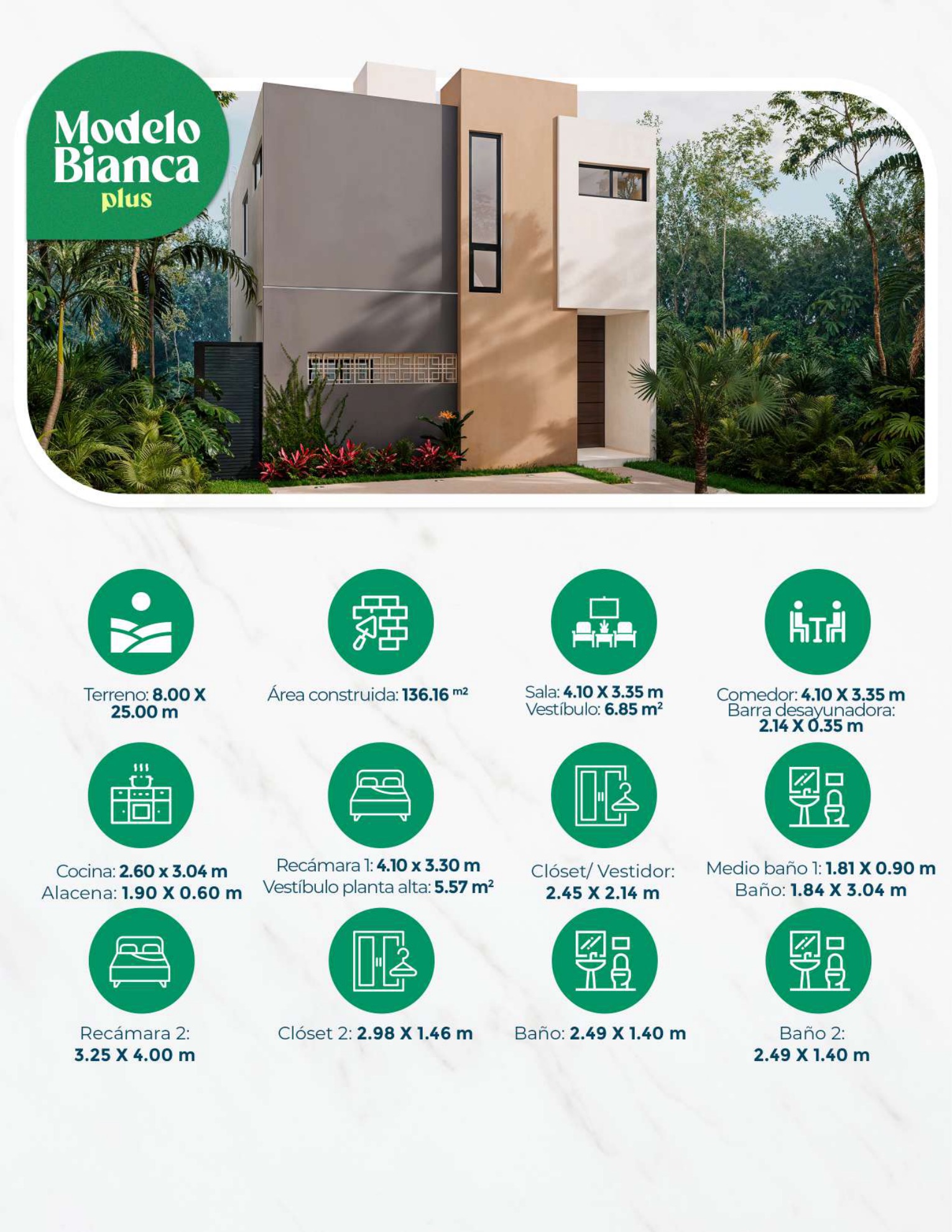Ficha técnica Bianca Plus — dimensiones