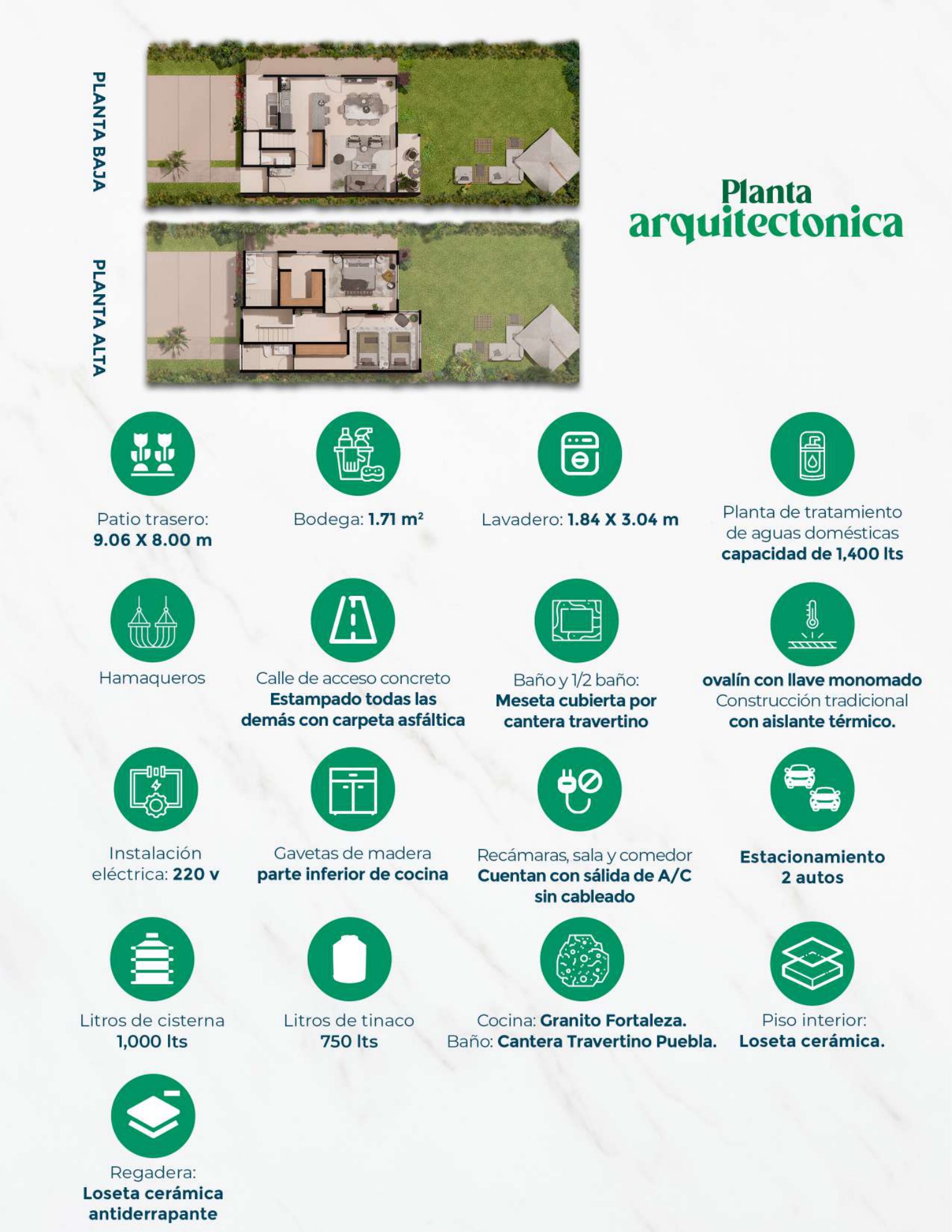Ficha técnica Bianca Plus — planta arquitectónica