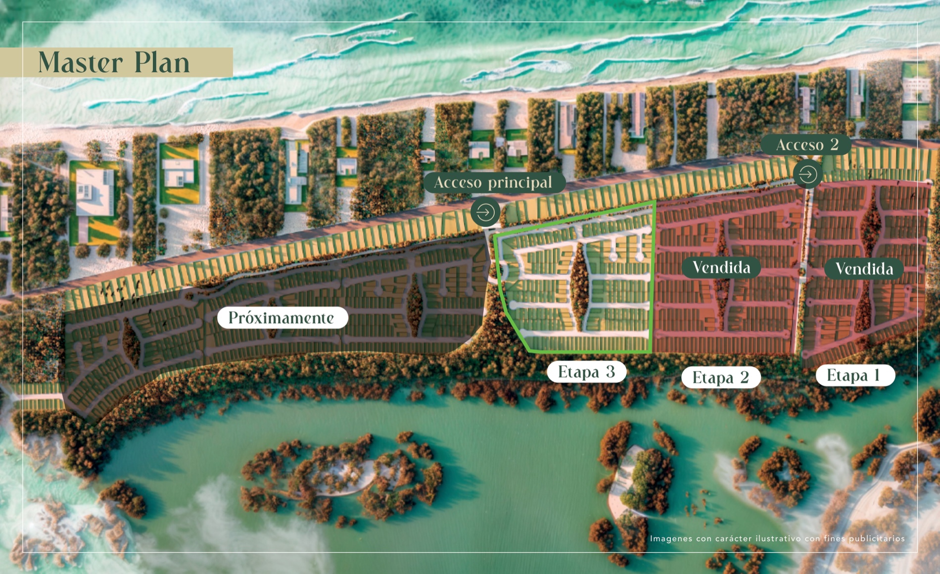 Masterplan Cayo Coco — 6 etapas
