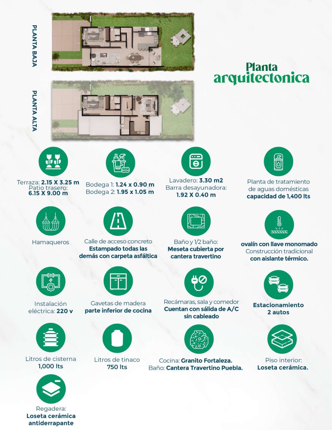Ficha técnica Davalia Plus — planta arquitectónica